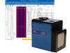 BeamWatch® AM Integrated Laser Caustic and Power Beam Profiler